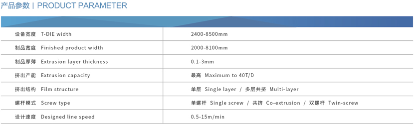ZLX-GEO系列土工膜、防水板、土工淋膜復合膜生產(chǎn)線1.jpg